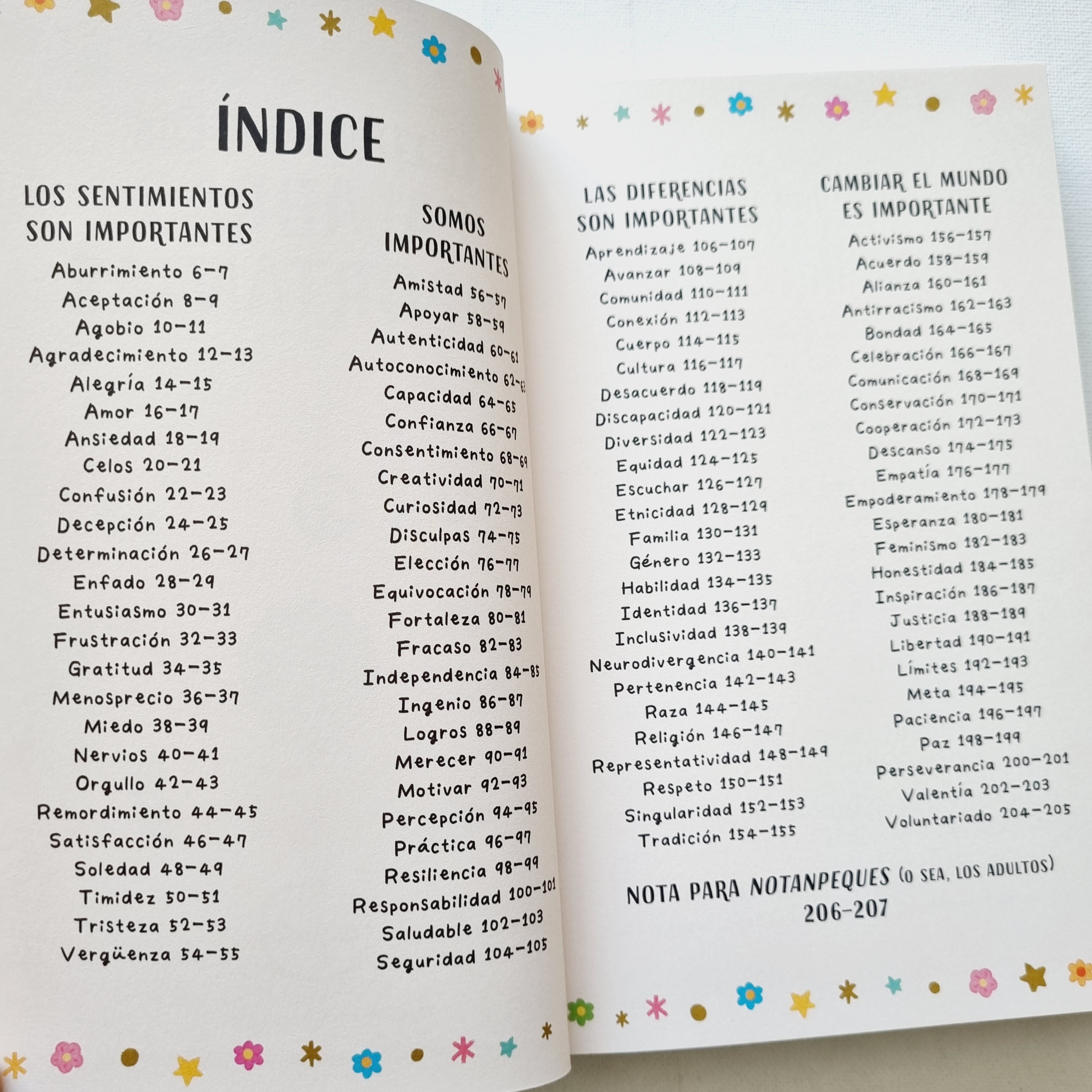 El libro de las palabras importantes El libro de las palabras importantes